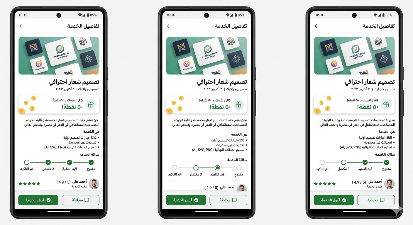 تفاصيل الخدمة